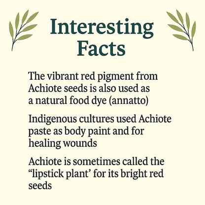 Organic Achiote (Annatto) Capsules – Vegan, Non‑GMO, Antioxidant Support Supplement